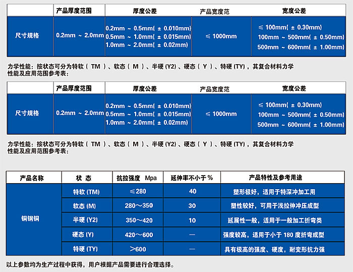 2024澳门原料网点站